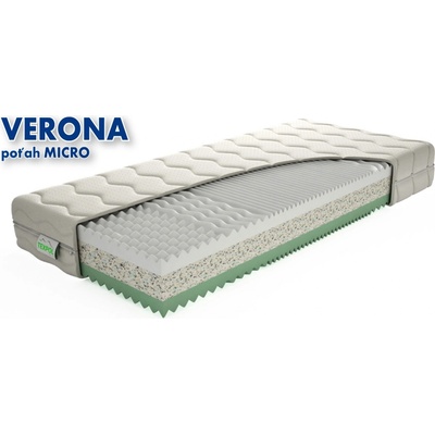 Texpol VERONA