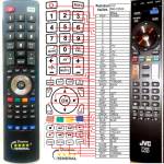 GENERAL JVC RM-C2500 - съвместимо дистанционно управление на марката General (RM-C2500) Дистанционно