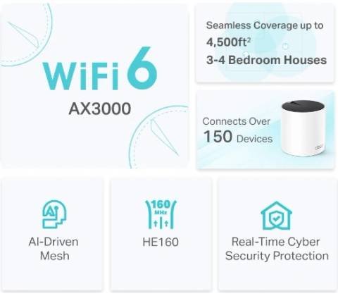 TP-Link Deco X55, 2ks