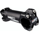 ControlTech ESTRO