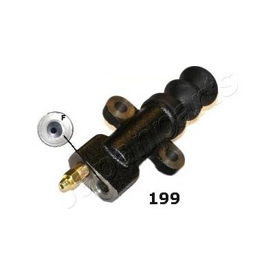 JAPANPARTS Pomocný válec, spojka CY-199