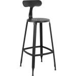 Bogdan Furniture Бар стол Мебели Богдан модел Metaliko