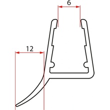 Gelco SIGMA NDGS14