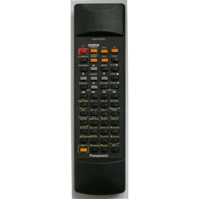 Dálkový ovladač Emerx Panasonic SA-HT70, EUR7502X20, EUR7502X10 – Hledejceny.cz