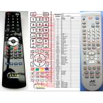 GENERAL JVC RM-C1203G - съвместимо дистанционно управление на марката General (RM-C1203G) Дистанционно