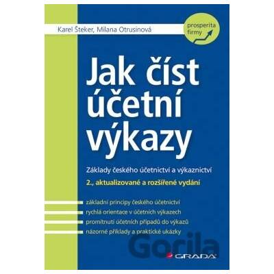 Jak číst účetní výkazy