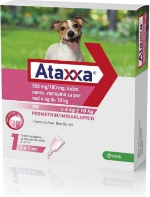 Ataxxa Spot-on Pro Psy 10-25 Kg L 1250 / 250 Mg 1 X 2,5 Ml Od 82 Kč ...