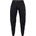 Fox Ranger water pant 34