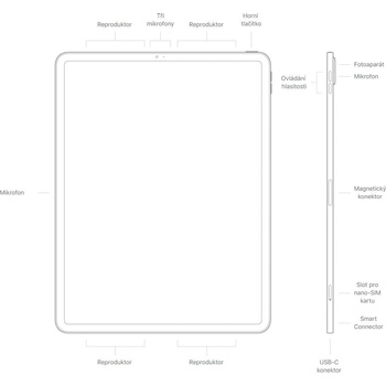 Apple iPad Pro 11 2020 Wi-Fi 512GB Space Gray MXDE2FD/A
