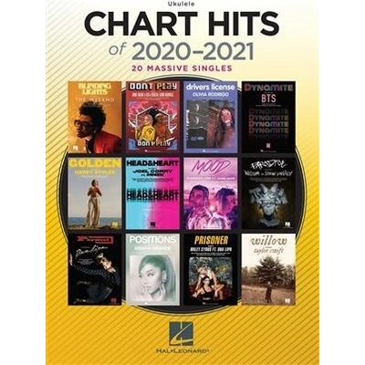 Chart Hits of 2020-2021 European Edition noty s akordmi pre ukulele