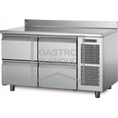 Coldline TA13/4M