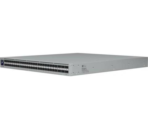 Ubiquiti ECS-Aggregation