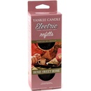 Yankee Candle náplne do osviežovača Sladý domov 2 x 18.5 ml