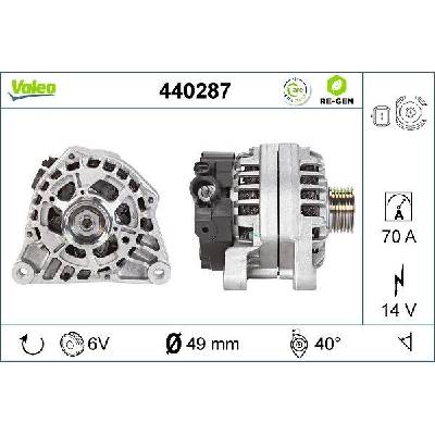 generátor VALEO 440287