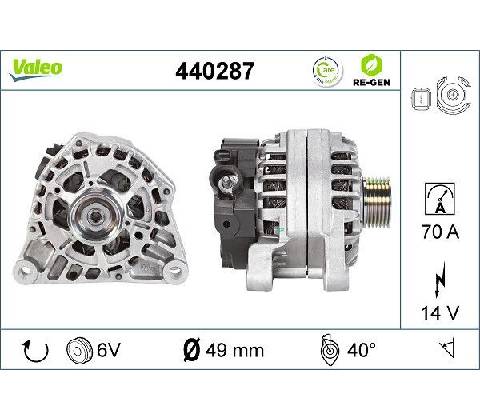 generátor VALEO 440287