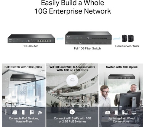 TP-Link ER8411