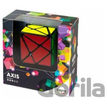 Axis
