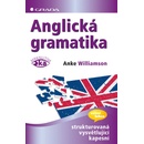 Anglická gramatika