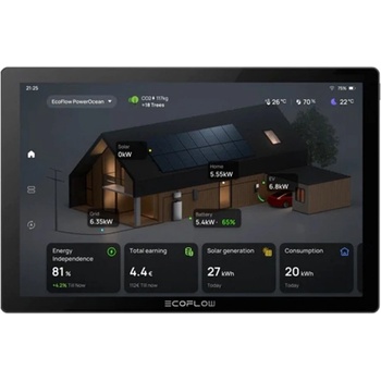 EcoFlow Power Insight Monitor - 1ECOPO-INSIGHT