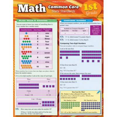 Math Common Core 1st Grade | BarCharts Inc