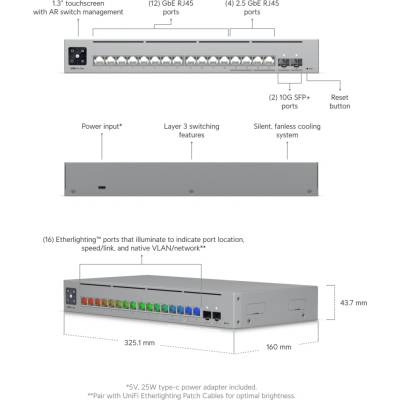 Ubiquiti UniFi switch Gen2 USW-PRO-MAX-16