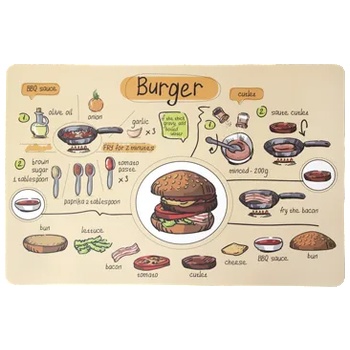 Horecano HORECANO-Подложка за хранене BURGER ANATOMY 43, 5 x 28, 5 cm (PPCO-27913B) (0124330)