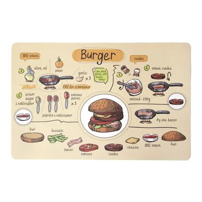 Horecano HORECANO-Подложка за хранене BURGER ANATOMY 43, 5 x 28, 5 cm (PPCO-27913B) (0124330)
