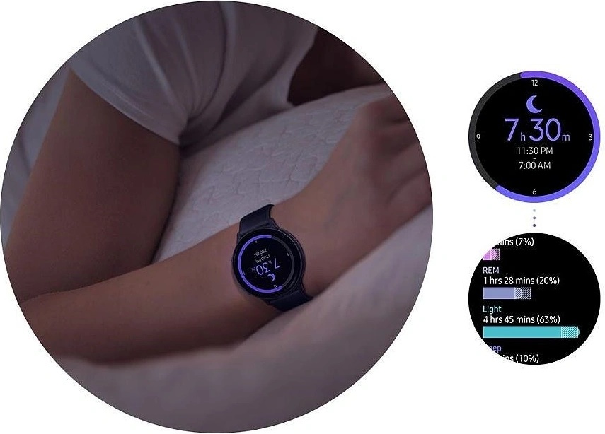 Hodinky Samsung Galaxy Watch Active2 Cena Samsung Galaxy Watch Active