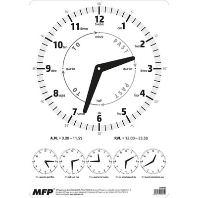 UNIPAP dětské hodiny - učební pomůcka 5300986 170387 – Zboží Dáma