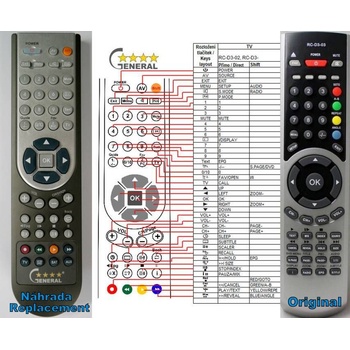 GENERAL SENCOR SLT24F32M4 V1 - съвместимо дистанционно управление на марката General (SLT24F32M4 V1)