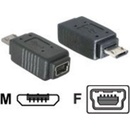 Delock 65063