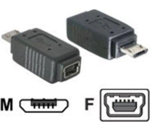 Delock 65063