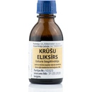 Ternofarm Hrudný elixír 25 ml