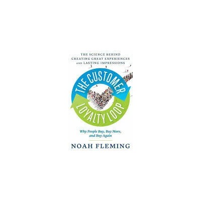 Customer Loyalty Loop | Noah Fleming