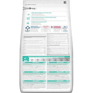 Hill's Science Plan Adult Perfect Weight Small Mini 1,5 kg