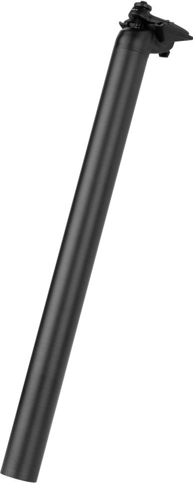 Force P6.5