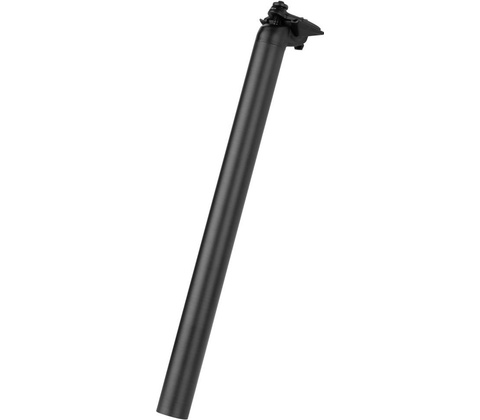 Force P6.5