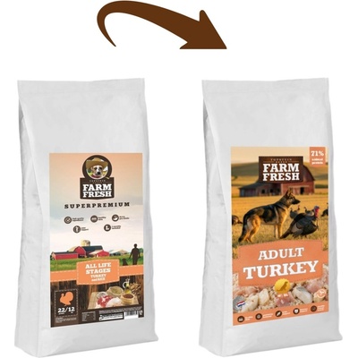 Topstein Farm Fresh Turkey & Rice All Life Stages 15 kg