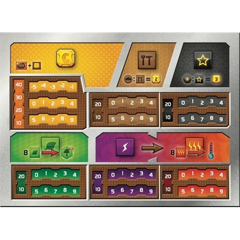 Mars: Teraformace 3D desky hráčů