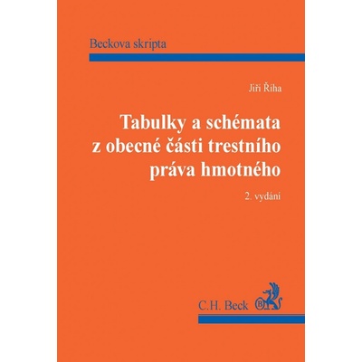 Tabulky a schémata z obecné části trestního práva hmotného