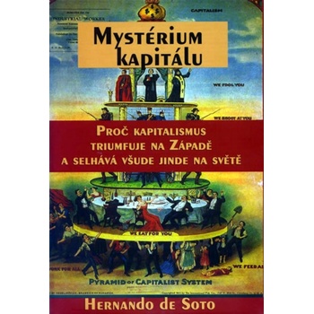 Mystérium kapitálu - Hernando de Soto