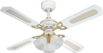 Najpredávanejší a najlepšie hodnotené ventilátory 2024/2025