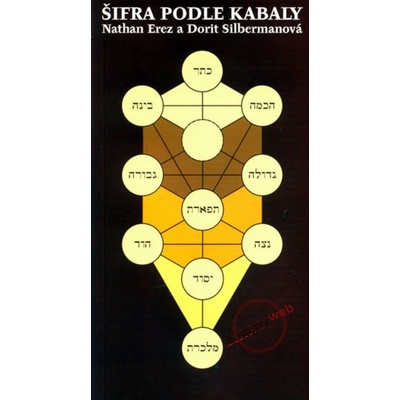Šifra podle kabaly - Nathan Erez, Doris Silbermanová