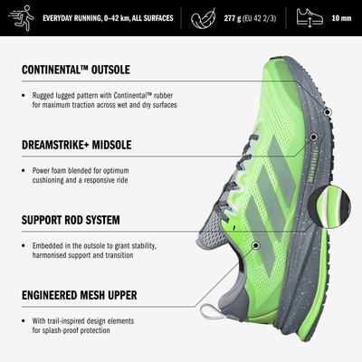 Adidas Supernova Rise ATR