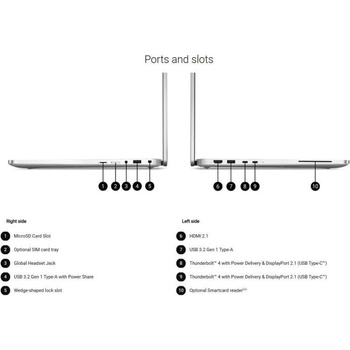 Dell Pro 16 Plus CCDMY