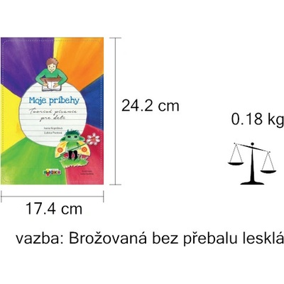 Moje príbehy