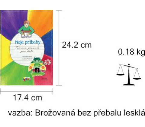Moje príbehy