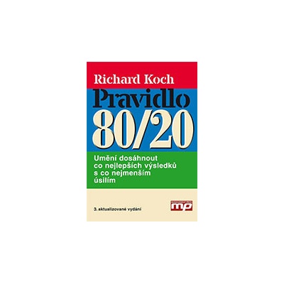 Pravidlo 80/20