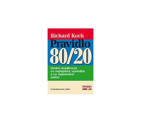 Pravidlo 80/20