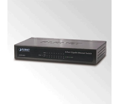 Planet GSD-803